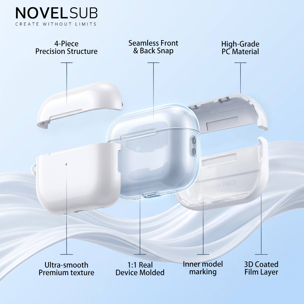 Sublimation Blank 3D Coated Film Airpods Cases for Airpods 1/2/3/4, Airpods Pro 3, Airpods Pro 2, Airpods Pro Custom 3D Sublimation Cover Case for Airpods Series