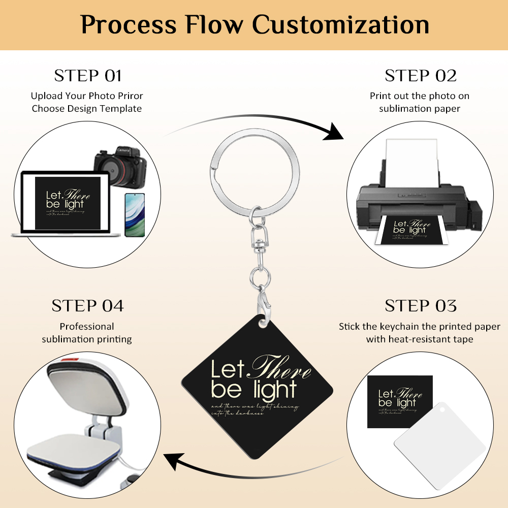 NOVELSUB Sublimation Blank Aluminum Sheet Keychains | Custom DIY Heat Transfer Aluminum Keychains | 12 Styles Available & 1 mm Thickness  for Heat Transfer & Personalized Orders