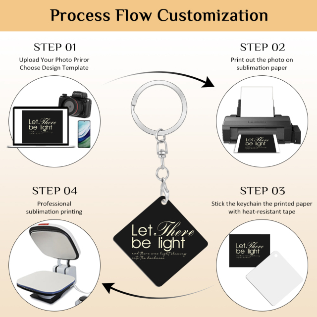 NOVELSUB Sublimation Blank Aluminum Sheet Keychains | Custom DIY Heat Transfer Aluminum Keychains | 12 Styles Available & 1 mm Thickness  for Heat Transfer & Personalized Orders