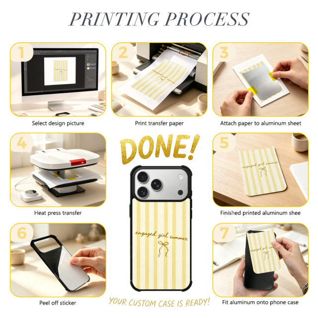 NOVELSUB Sublimation Blank 2D TPU 4 Corners Phone Cases for IPone  6 - 17 Series | Custom DIY Phone Covers TPU+PC+Aluminum Sheet Insert