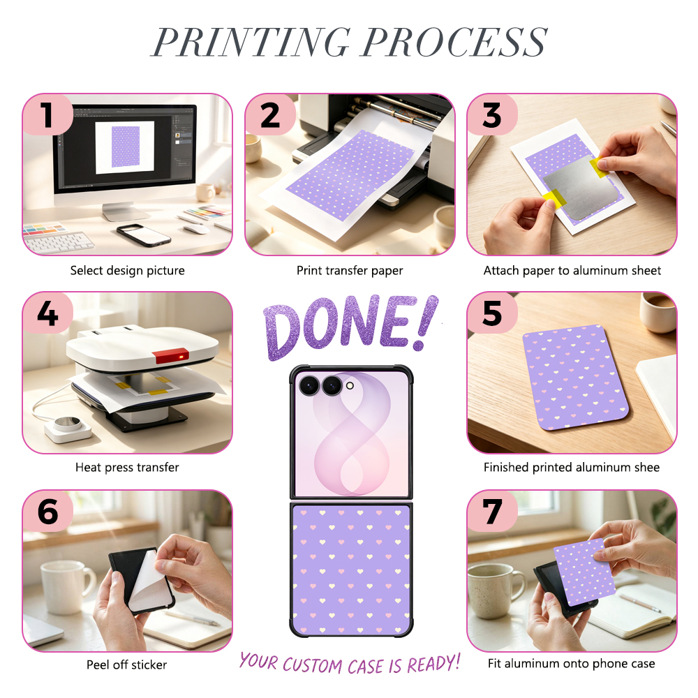 NOVELSUB for Samsung Galaxy Z Flip 8 Series Sublimation Blank 2D TPU Phone Case | Heat Transfer Printing DIY Phone Covers With Aluminum Sheet Insert for Z Flip 3- 8 Series