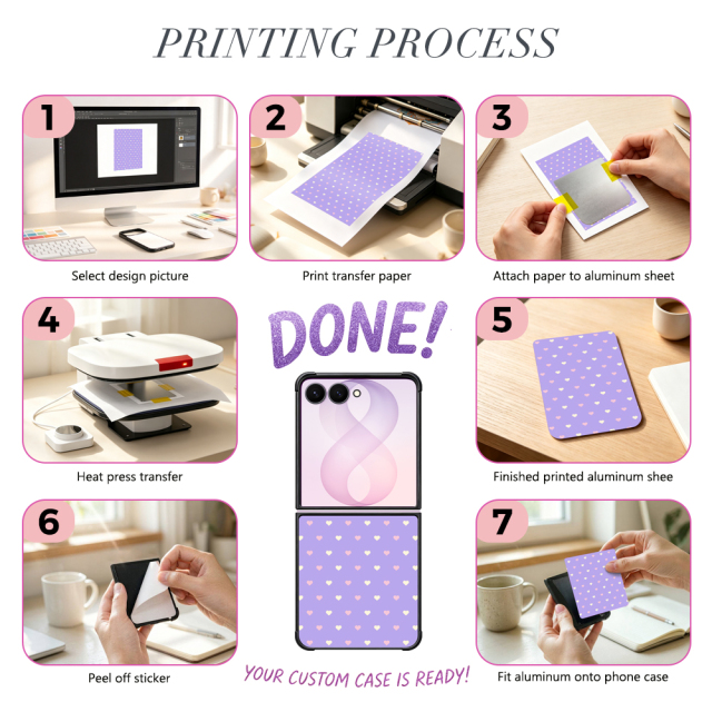 NOVELSUB for Samsung Galaxy Z Flip 8 Series Sublimation Blank 2D TPU Phone Case | Heat Transfer Printing DIY Phone Covers With Aluminum Sheet Insert for Z Flip 3- 8 Series
