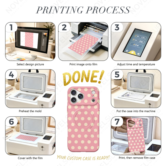 NOVELSUB for Iphone 17 Series Sublimation Blank 3D Soft Coated Film Phone Cases Magnetic Style Custom DIY Soft TPU 3D Phone Covers Suitable for Wireless Charging