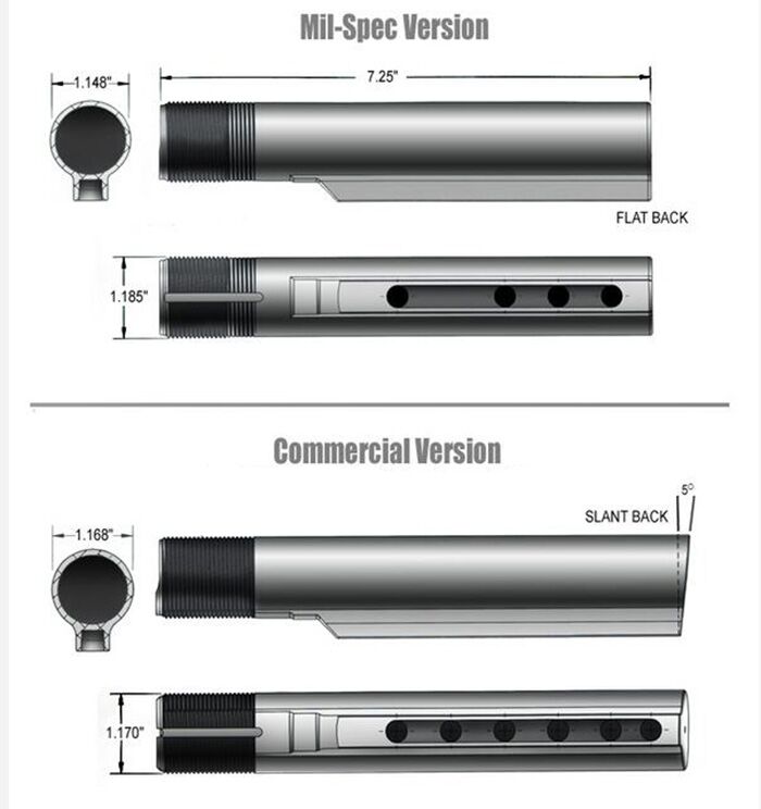 Mil-Spec buffer tube 
