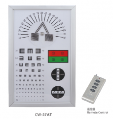 LED Visual Chart