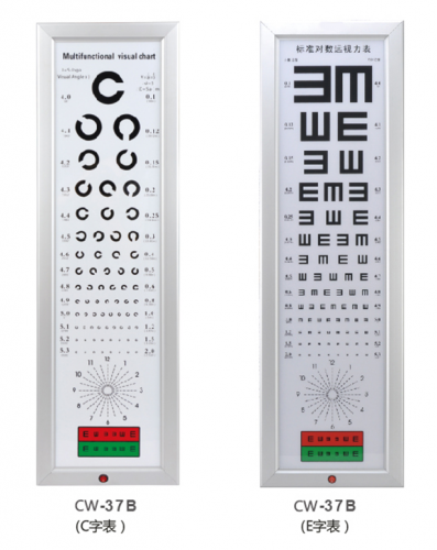 LED Visual Chart