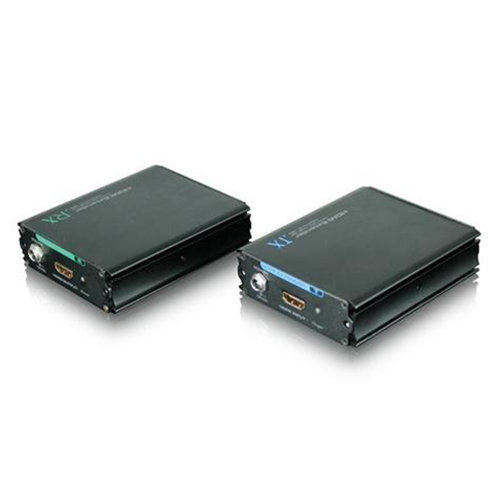HDMI UTP Transceiver UTP801HD-A2