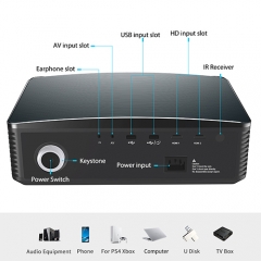 YG650 Projector Full HD Native 1920 x 1080P Support 5G WIFI