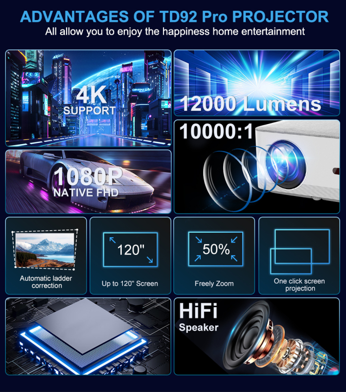 ThundeaL Portable Mini Projector TD92 Pro FHD 1080P Full HD Beam 4K Video WiFi Android Projector TD92Pro 3D Movie Home Theater