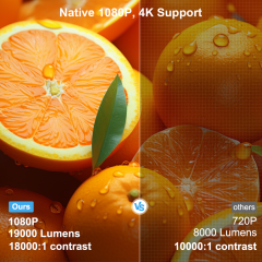 ThundeaL 2K 4K Full HD 1080P Projector TDA7W 2G 32G Android 13 WiFi 6 Home Theater TDA7 Beam Projector for Outdoor Meeting Video