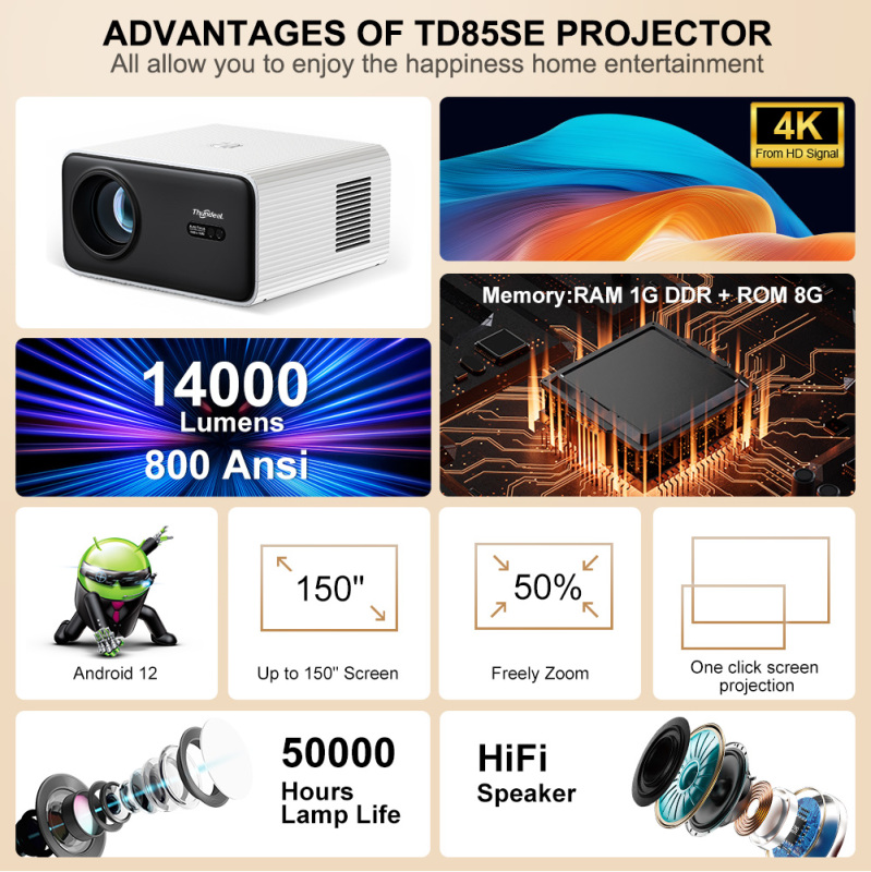 ThundeaL Portable Full HD Projector TD85W TD85SE Beam Projector Android WiFi Home Theater Mini Projector TD85 2K 4K Video Movie