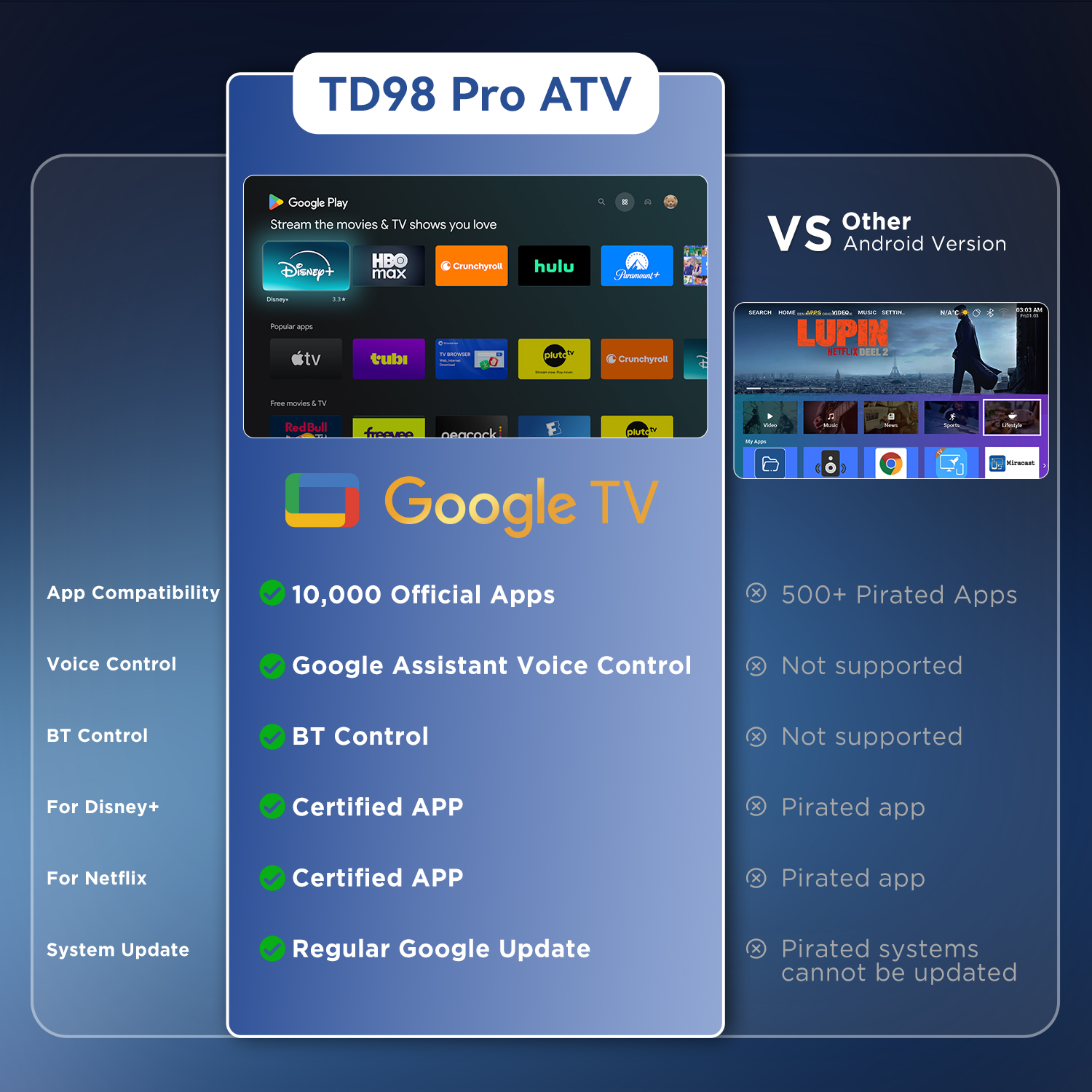 ThundeaL TD98 Pro Official Licensed Google Android TV ATV Full HD 1080P Projector 4K Video WIFI TD98Pro Home Theater Projector