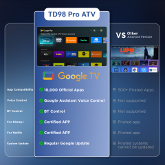ThundeaL TD98 Pro Official Licensed Google Android TV ATV Full HD 1080P Projector 4K Video WIFI TD98Pro Home Theater Projector