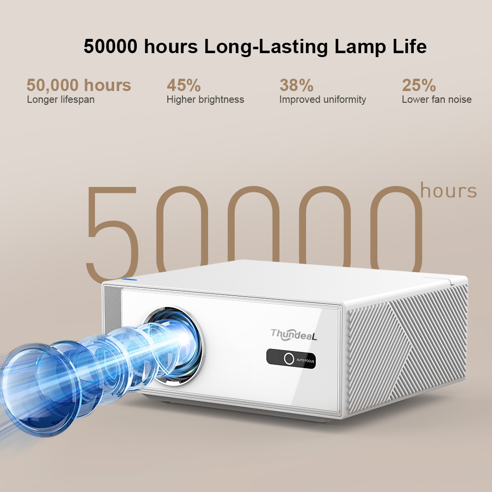 ThundeaL TD95W Android Projector Full HD 1080P WiFi 2K 4K Home Cinema Portable Smart TV Video Movie Meeting Led TD95 Projecter
