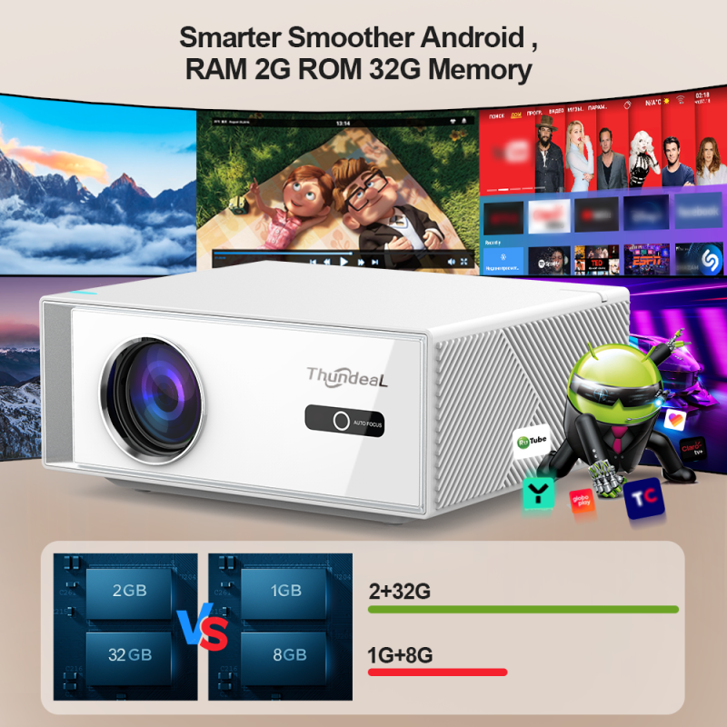 ThundeaL TD95W Android Projector Full HD 1080P WiFi 2K 4K Home Cinema Portable Smart TV Video Movie Meeting Led TD95 Projecter