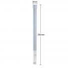 Outdoor WLAN antenna | 2.4/5.8GHz | 5 dBi | N connector | Long-range omni wireless network signal reception | Roof mount Weatherproof | Home Motorhome Camping Boat Router AP Signal booster