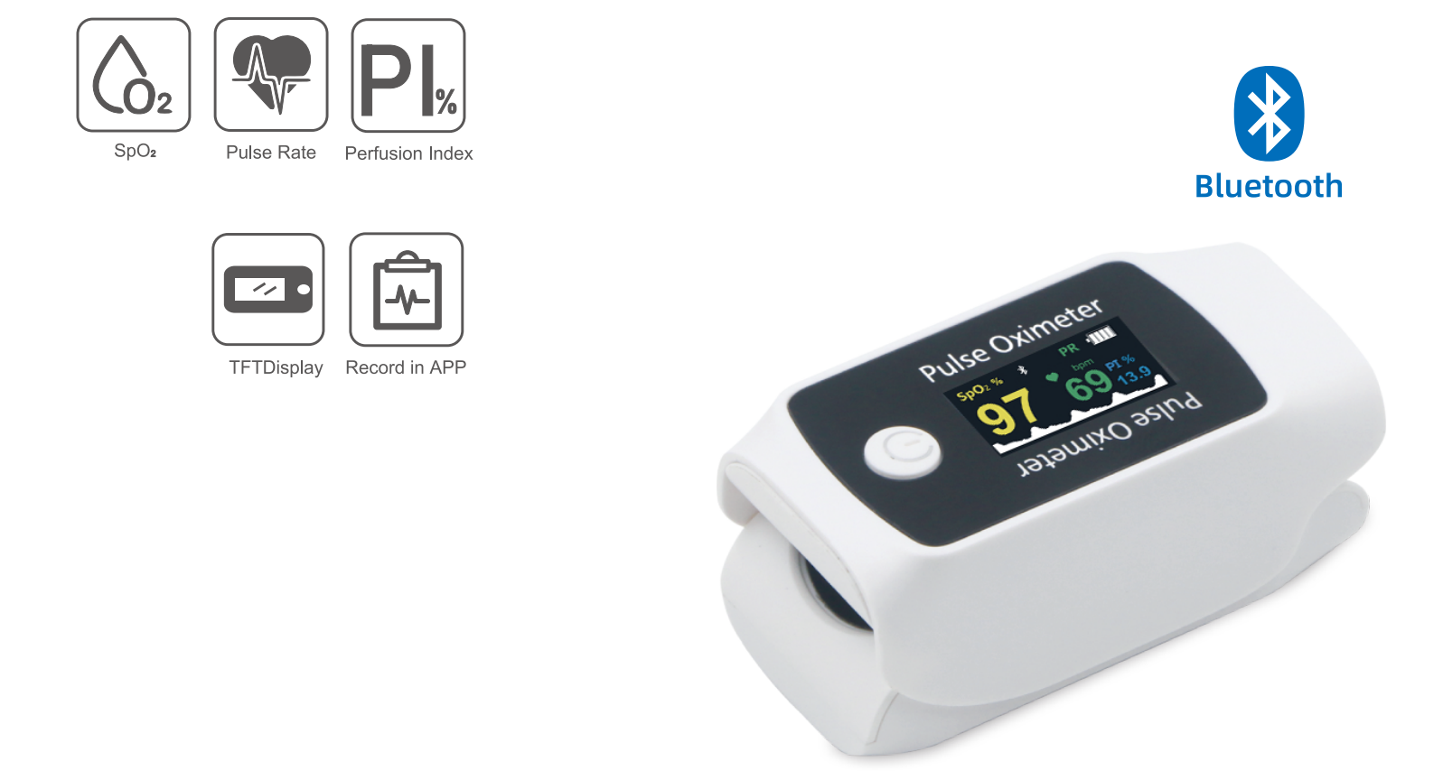 Reading Oxygen Level Pulse Oximeter Chart at Keith Herrera blog