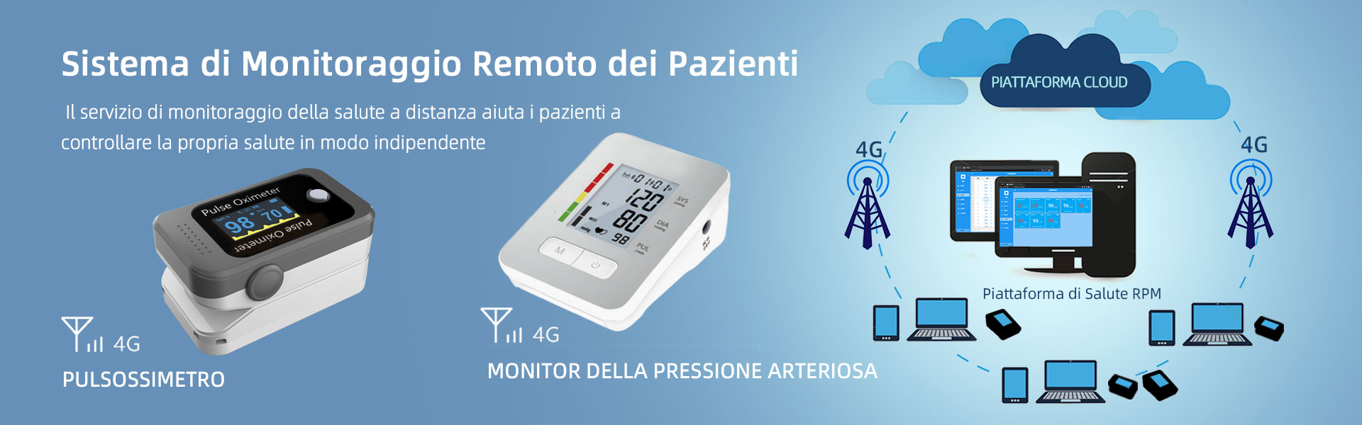 Dispositivi di monitoraggio remoto del paziente