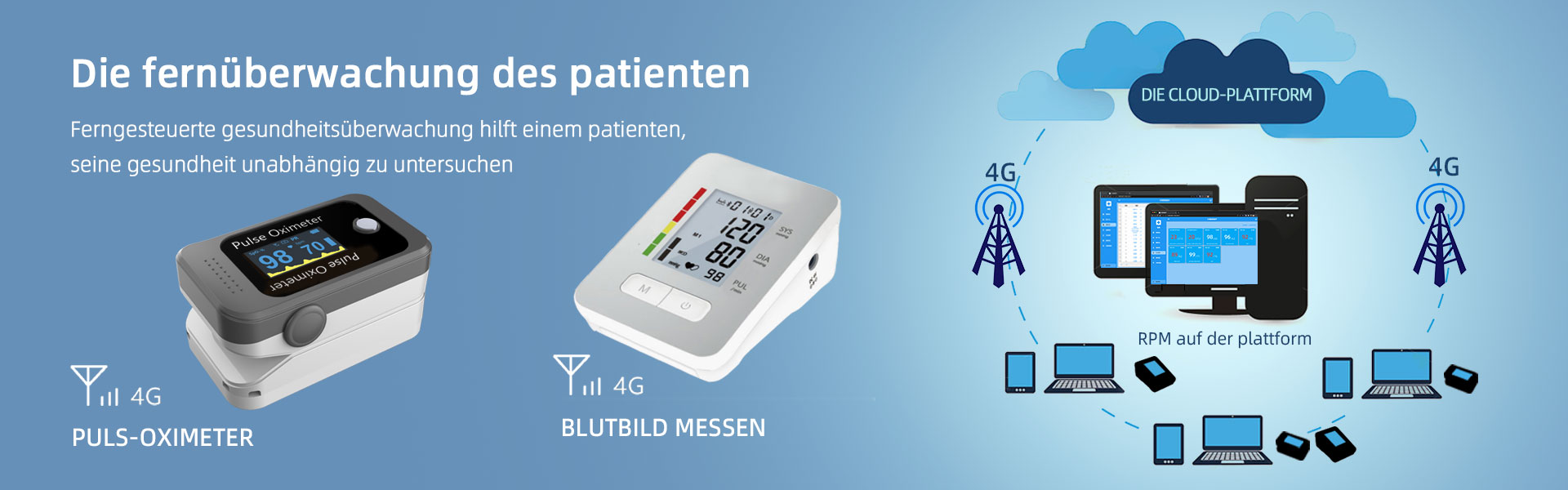 Geräte zur Fernüberwachung von Patienten