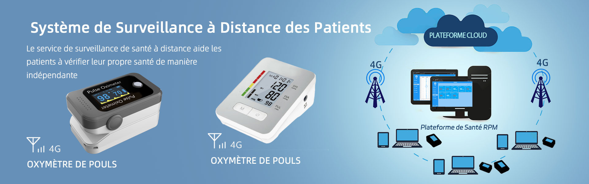 Appareils de surveillance des patients à distance