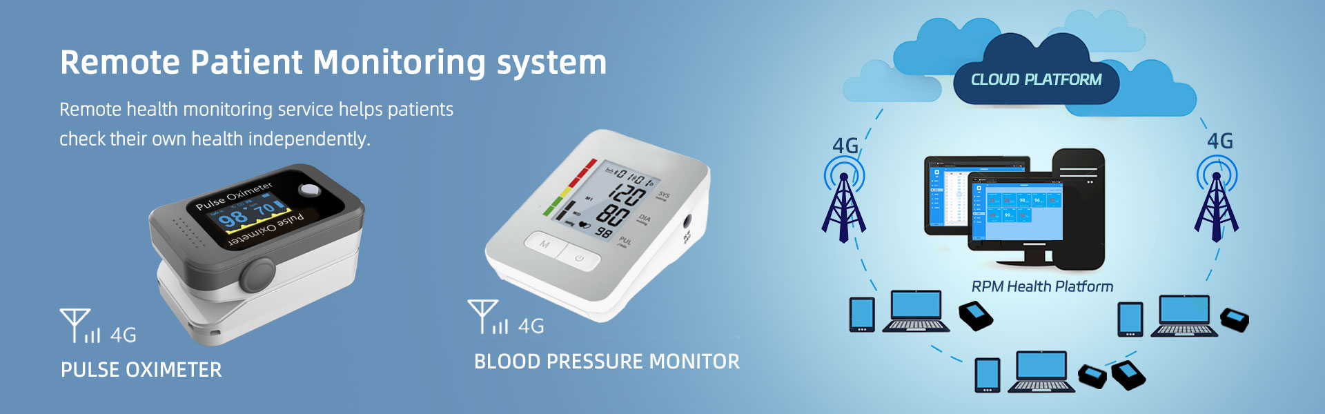 Remote Patient Monitor