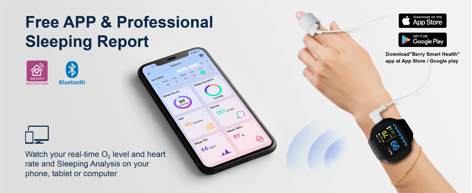 Continuous SpO2 Tracking Device Details