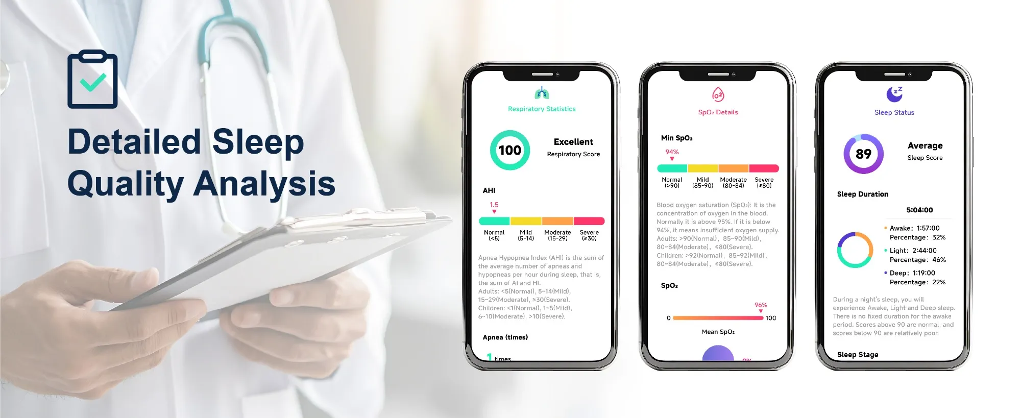 Sleep Apnea Monitor Application Display