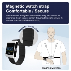 睡眠時無呼吸スクリーニングシステム