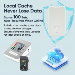 Bluetoothデバイスソリューション