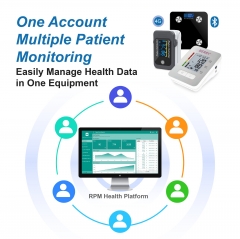 Solutions pour appareils cellulaires