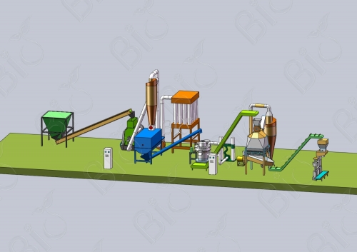 Chile project wood pellet production line 1-1.5Ton/h