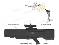 Professional Drone UVA  55W Jammer/Blocker, 1500 Meters Directional Jamming Range