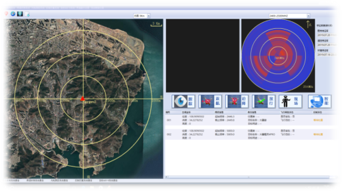 Anti-drone Detecting&Jamming system