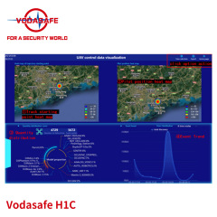 Detector de señal de drone portátil escudo de señal anti-drone proteger su seguridad en el hogar