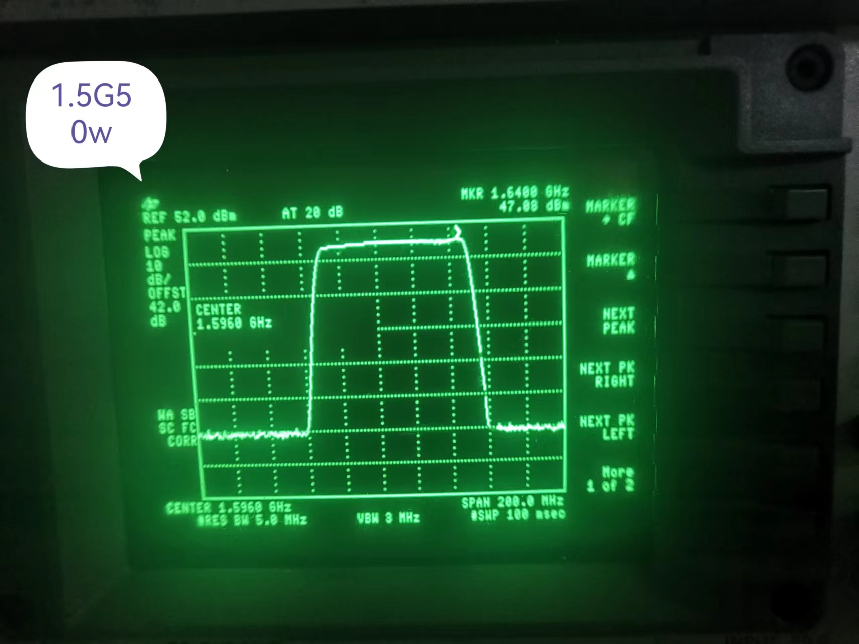 Радиочастотный широкополосный усилитель RF высокой мощности для беспилотных летательных аппаратов Uav