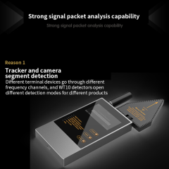 Vodasafe Micro GPS Tracker Espía Dispositivo de Escucha Cámara Detector