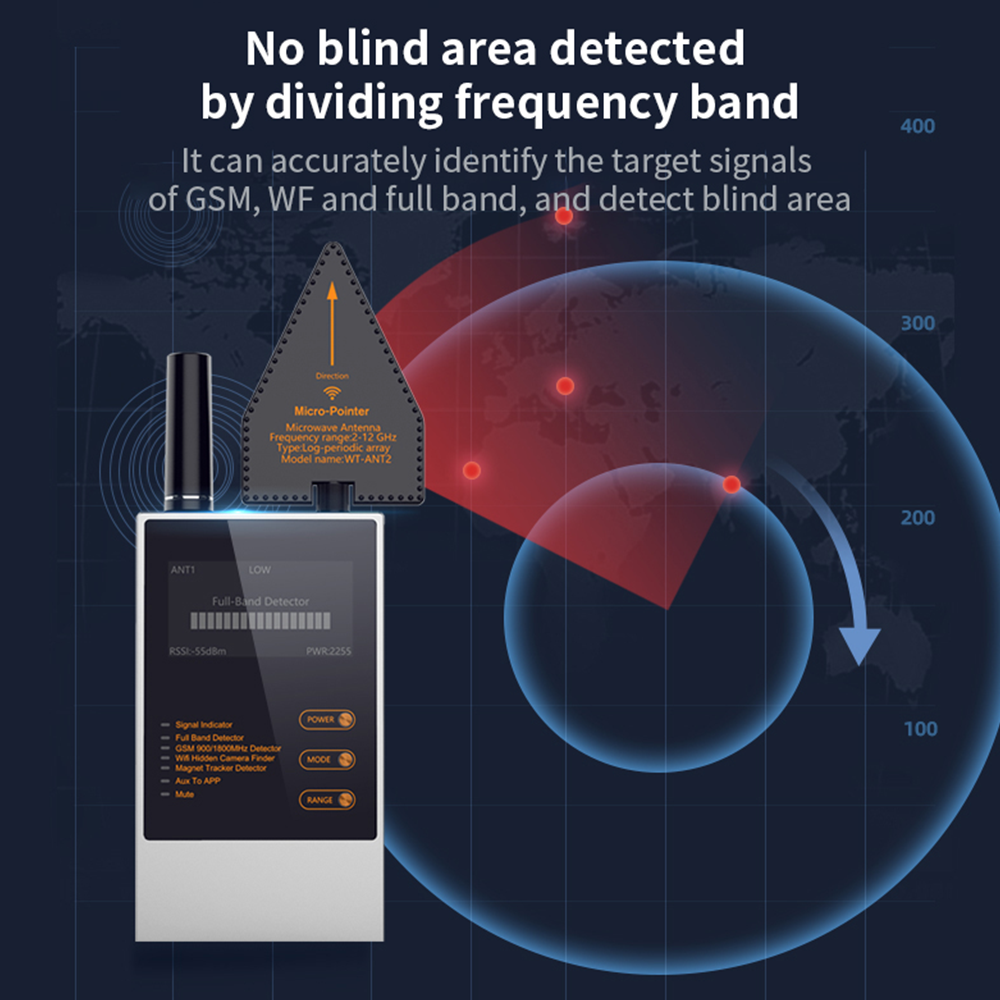 Vodasafe Micro GPS Tracker Espía Dispositivo de Escucha Cámara Detector