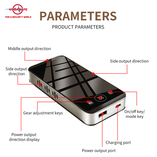Vodasafe Recorder Jammer Conferencia Anti-Recording Anti-Bugging Jammer