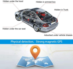 k18 GPS Tracking GSM Listening Device