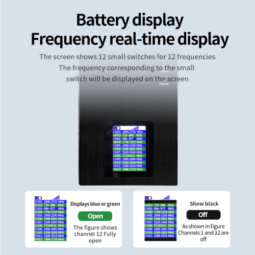 Full Band 12 Antenne Signal Jammer