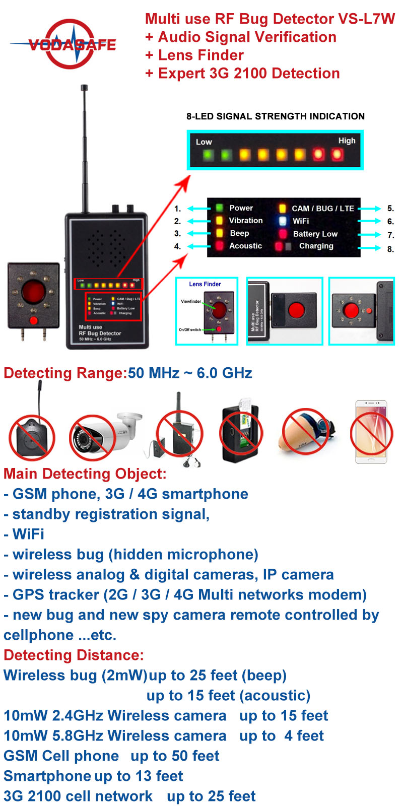 Многофункциональный детектор радиосигналов Vodasafe VS-L7W