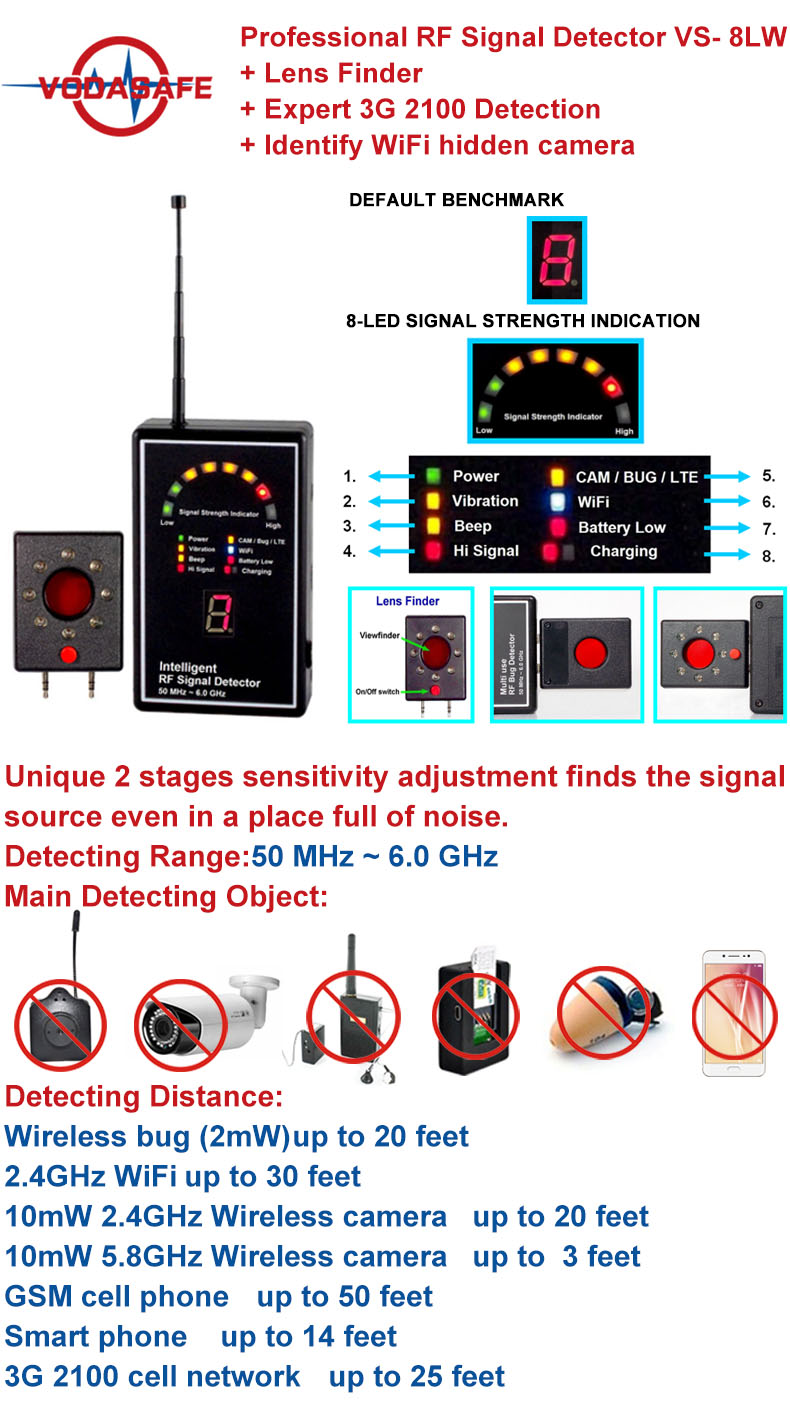Профессиональный детектор радиосигналов Vodasafe VS-8LW