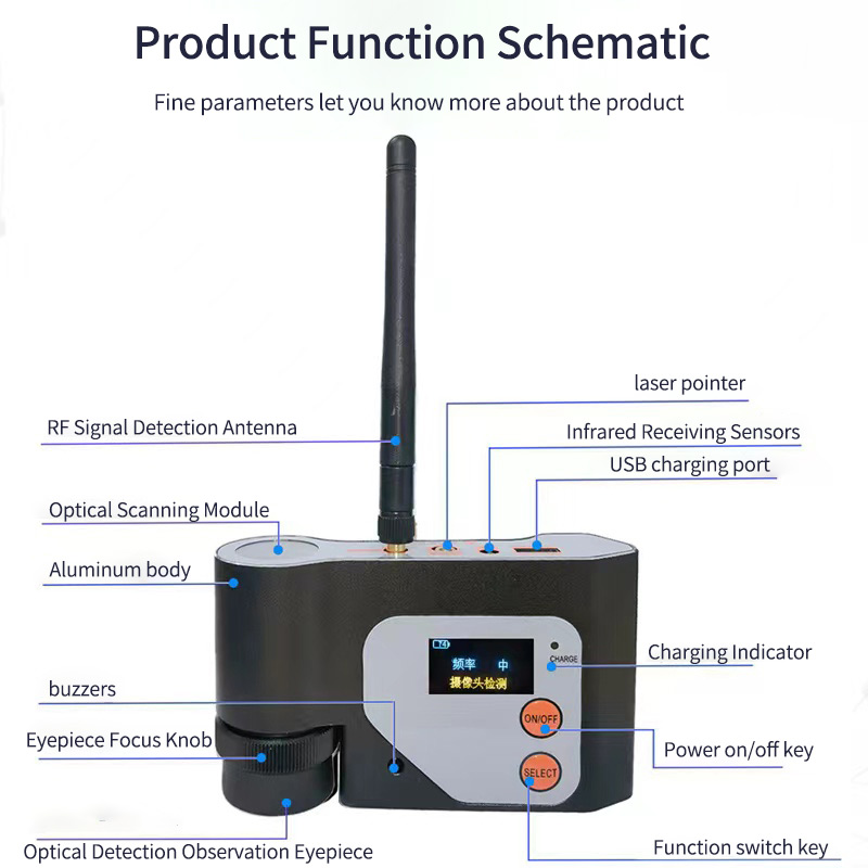 Vodasafe VS-331 Многофункциональный детектор радиосигналов