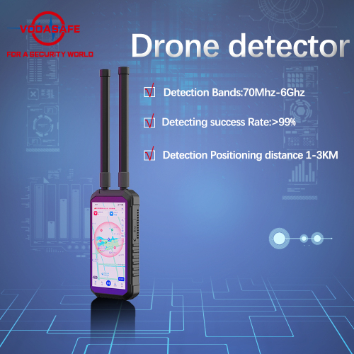 Handheld Drone Detection and Positioning Equipmen
