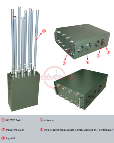 Militaire Man Pack 3G / 4G / UHF / Wi-Fi / GPS Rayon de couverture du brouilleur 50-100m