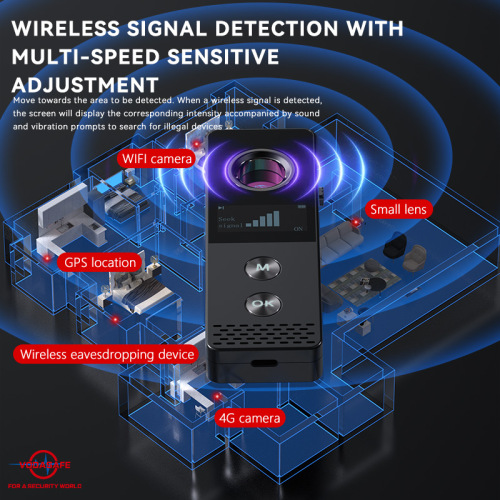 Vodasafe S88 Multi-Function Detector