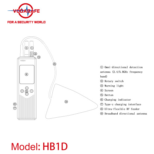 Détection de drone portable HB1D