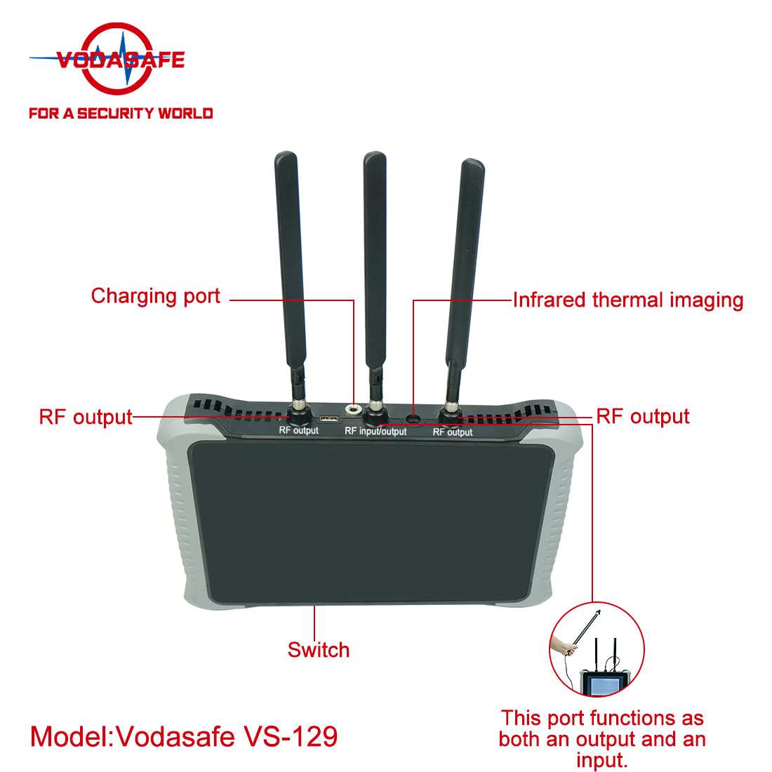 Vodasafe Advanced: широкополосное обнаружение в диапазоне 10 МГц – 6 ГГц