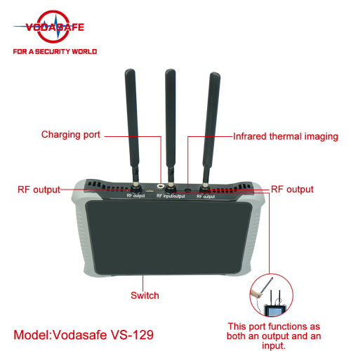 Vodasafe Advanced: широкополосное обнаружение в диапазоне 10 МГц – 6 ГГц