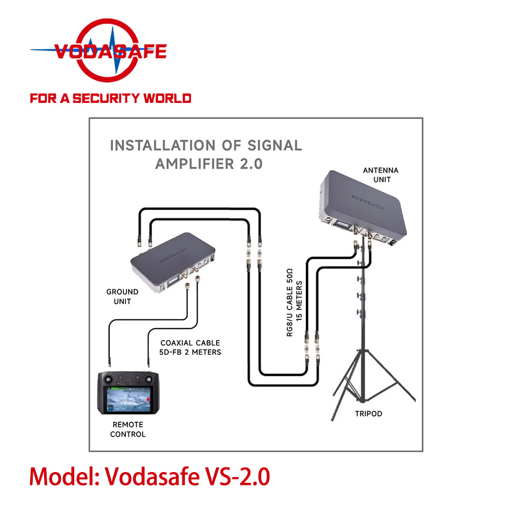 Vodasafe VS-2.0 Усилитель сигнала БПЛА – Усилитель сигнала дрона – Система улучшения управления и передачи на большие расстояния